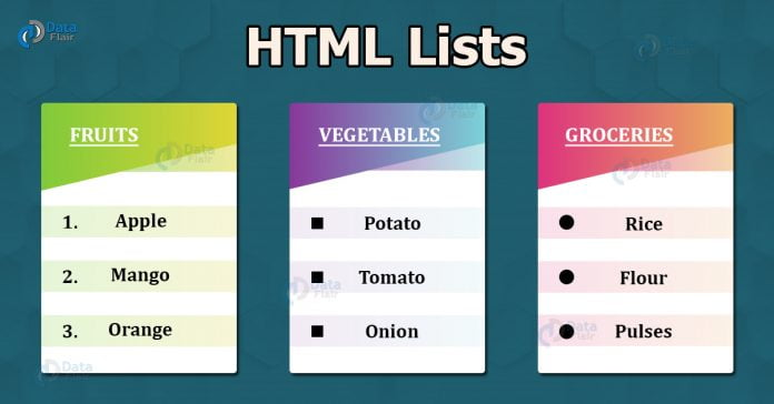 HTML – Danh sách